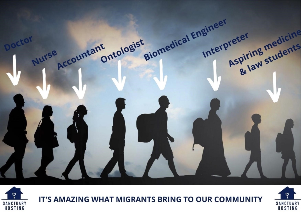 Migrants great contributions to our Community